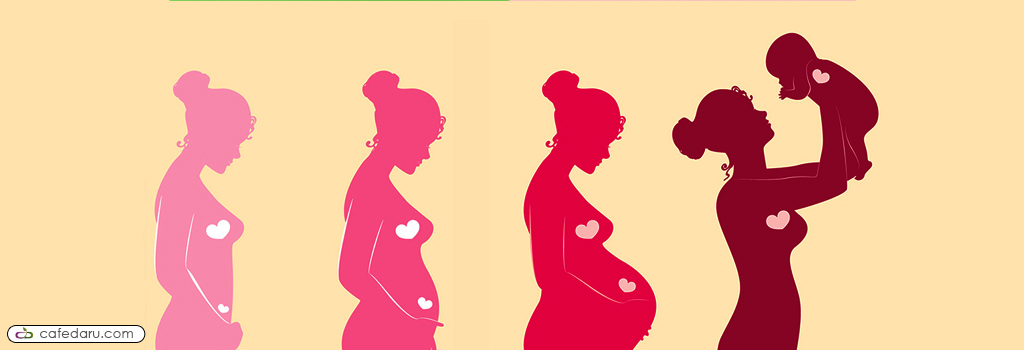 آیا ارتباطی بین وزن مادر در دوران بارداری و وزن کودک وجود دارد یا خیر؟